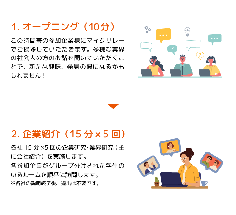 POPアップボタン